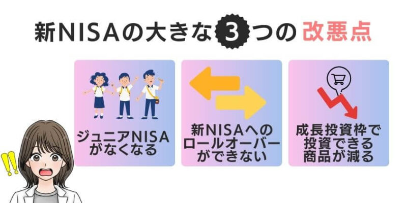 新NISAの大きな3つの改悪点