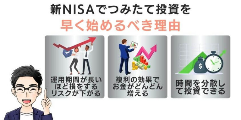 新NISAでつみたて投資を始めるタイミングは早い方がお得！
